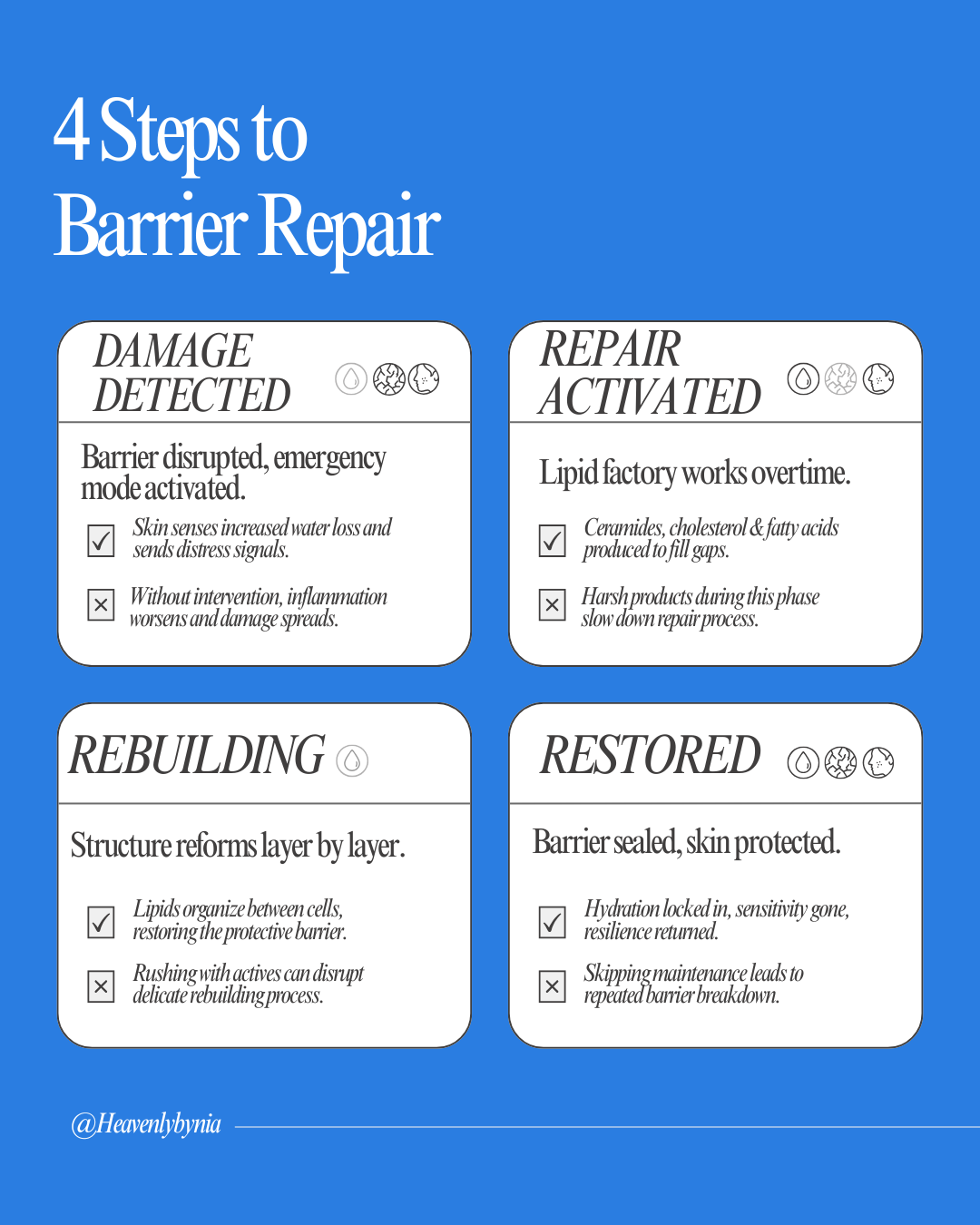 Redness Relief & Barrier Repair: Rosacea + Eczema Moisturizer