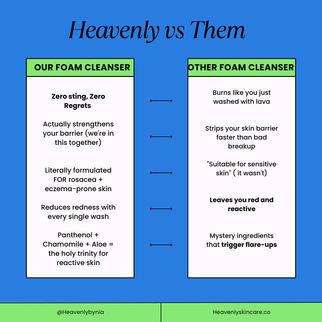 Rosacea-Safe Cleanser: Sky's Foam